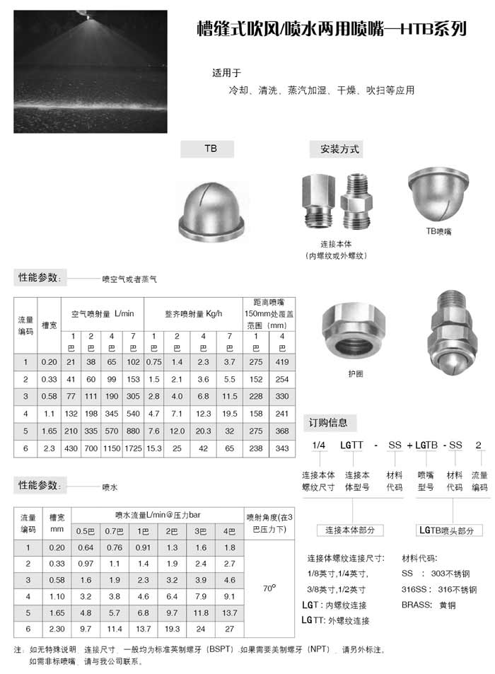 槽縫式吹風(fēng)、噴水兩用噴嘴