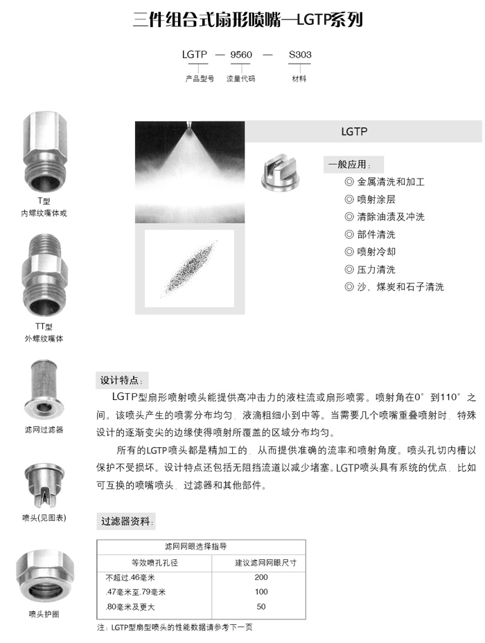 三件組合式扇形噴嘴